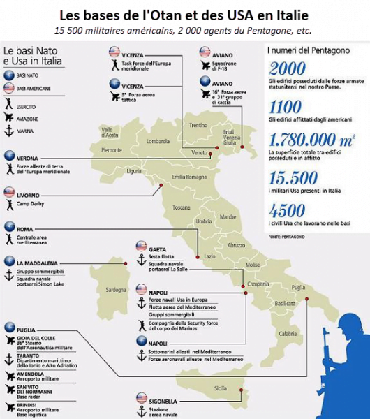 Italia territorio occupato